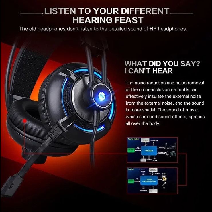 HP Gaming Headset H300 4D Analog Stereo Sound Headphone with Volume Control, Microphone for Pcs, Laptops & Mobile with USB + 3.5mm Wired Audio Jack